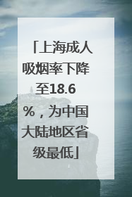 上海成人吸烟率下降至18.6%，为中国大陆地区省级最低
